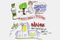 Spray antennen rett p� veggen